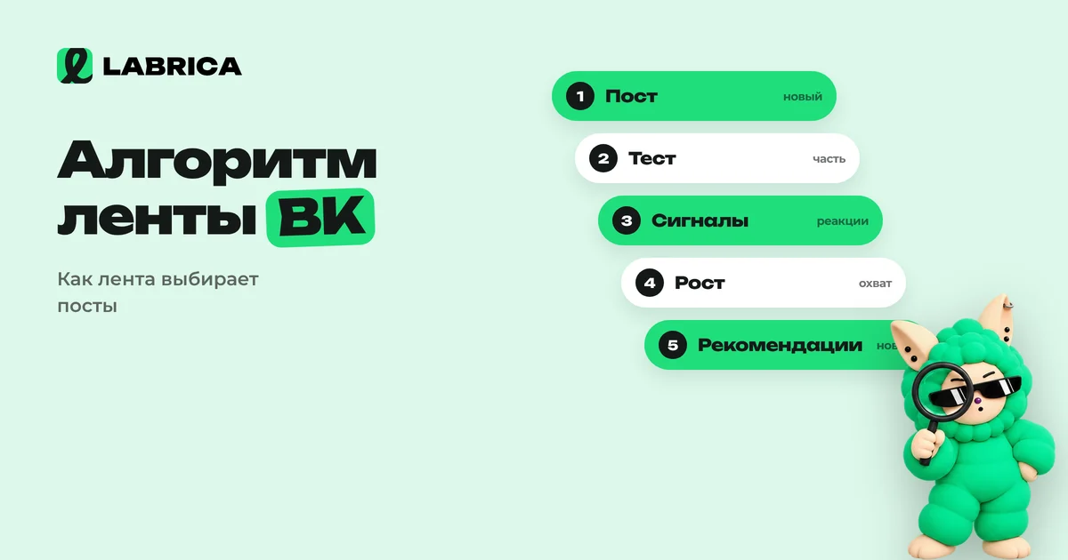 «Как работает лента ВКонтакте: что влияет на охват постов и клипов в 2026 году» — иллюстрация к материалу LABRICA