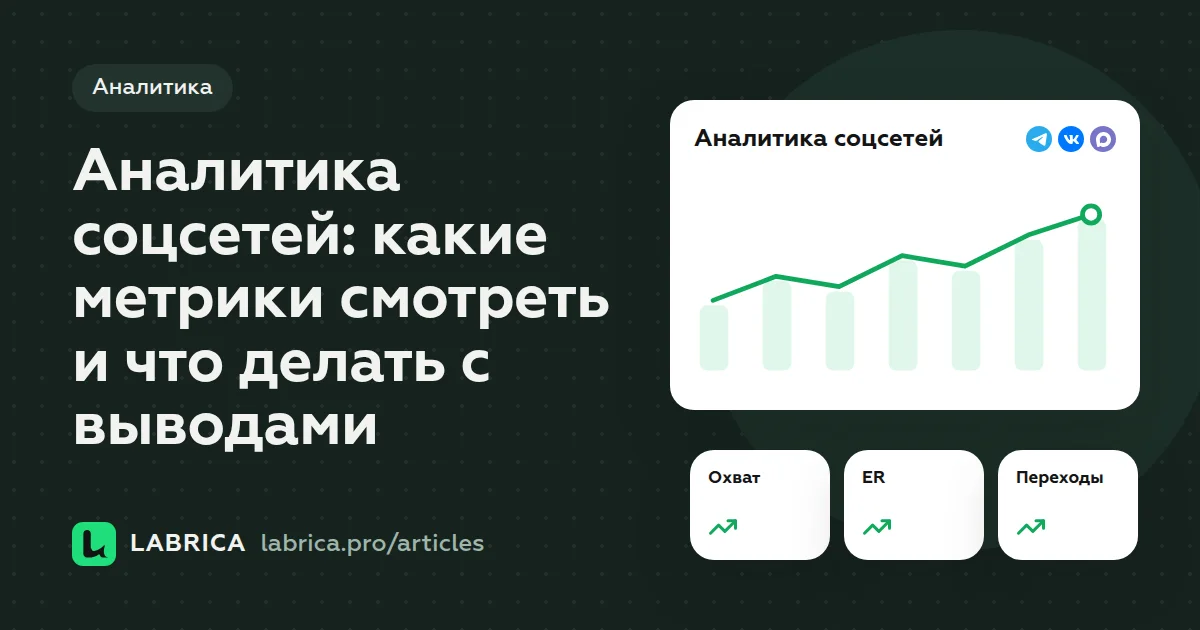 «Аналитика соцсетей: какие метрики смотреть и что делать с выводами» — иллюстрация к материалу LABRICA