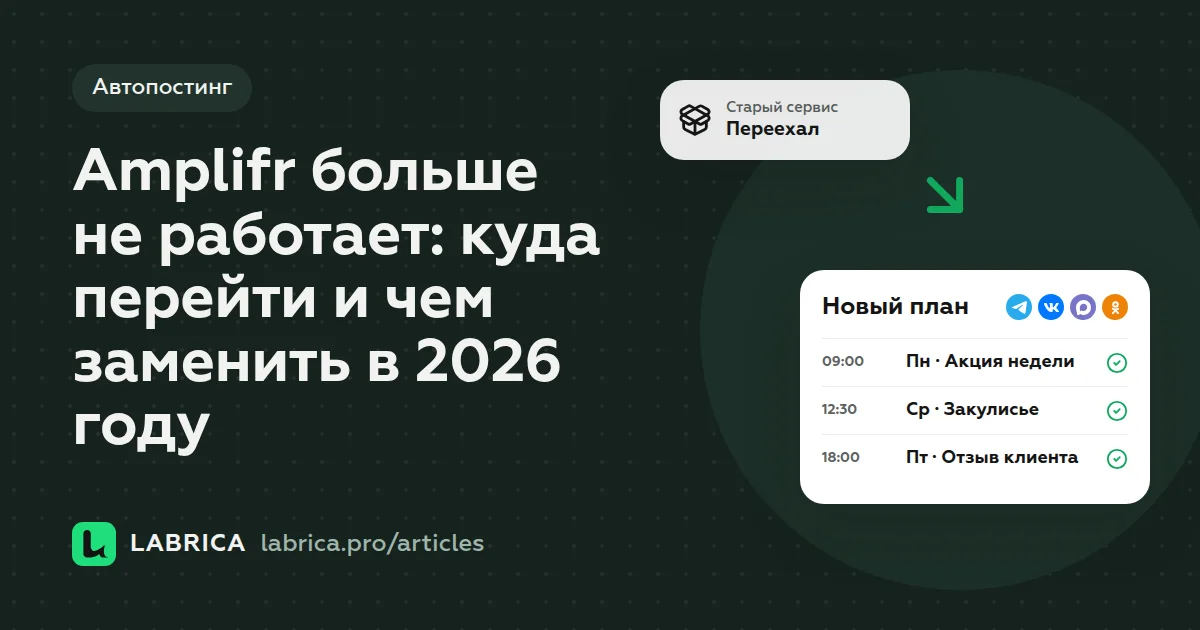 «Amplifr больше не работает: куда перейти и чем заменить в 2026 году» — иллюстрация к материалу LABRICA