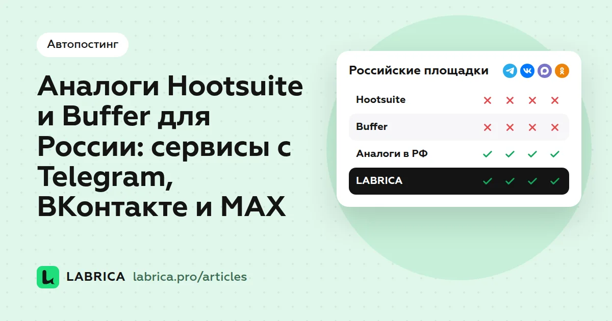 «Аналоги Hootsuite и Buffer для России: сервисы с Telegram, ВКонтакте и MAX» — иллюстрация к материалу LABRICA