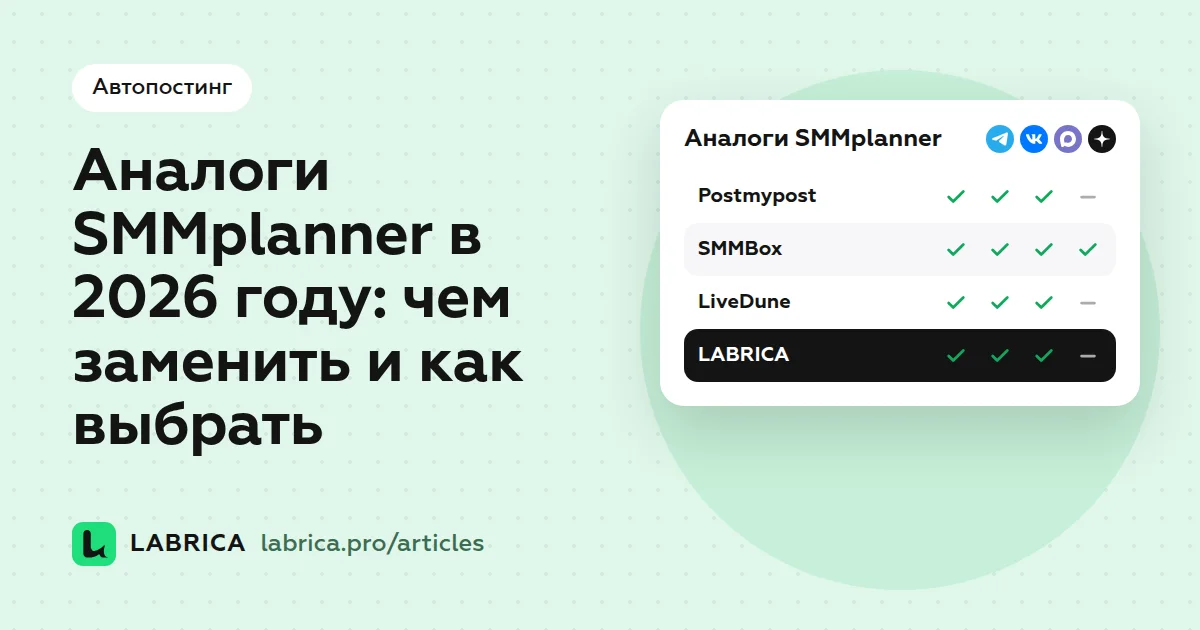 «Аналоги SMMplanner в 2026 году: чем заменить и как выбрать» — иллюстрация к материалу LABRICA