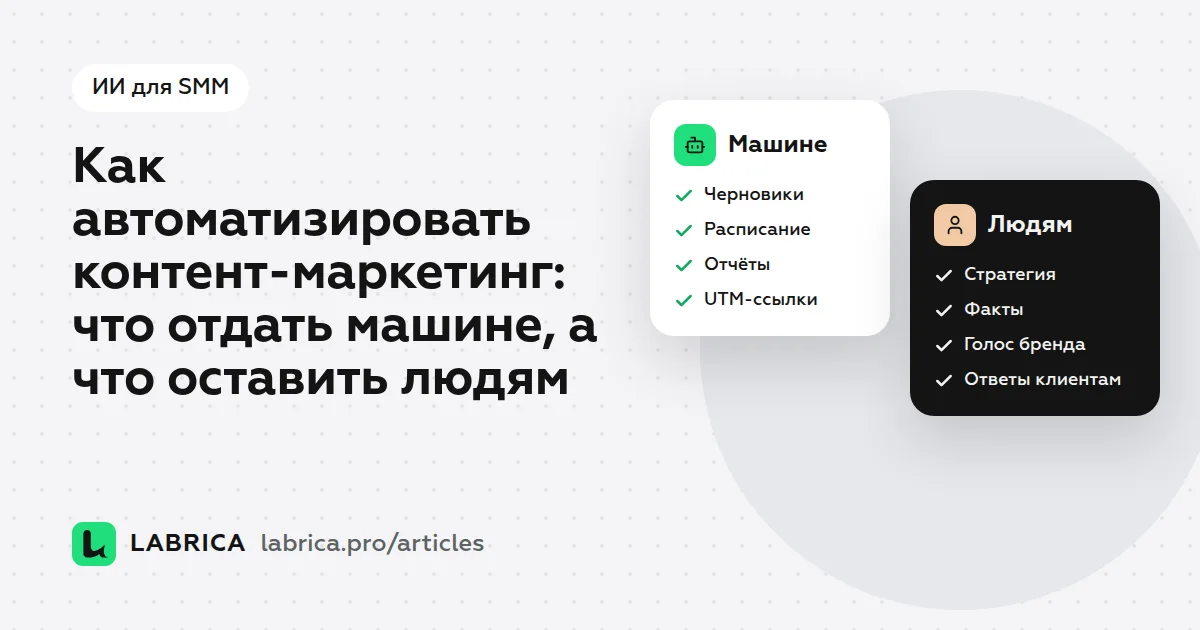 «Как автоматизировать контент-маркетинг: что отдать машине, а что оставить людям» — иллюстрация к материалу LABRICA