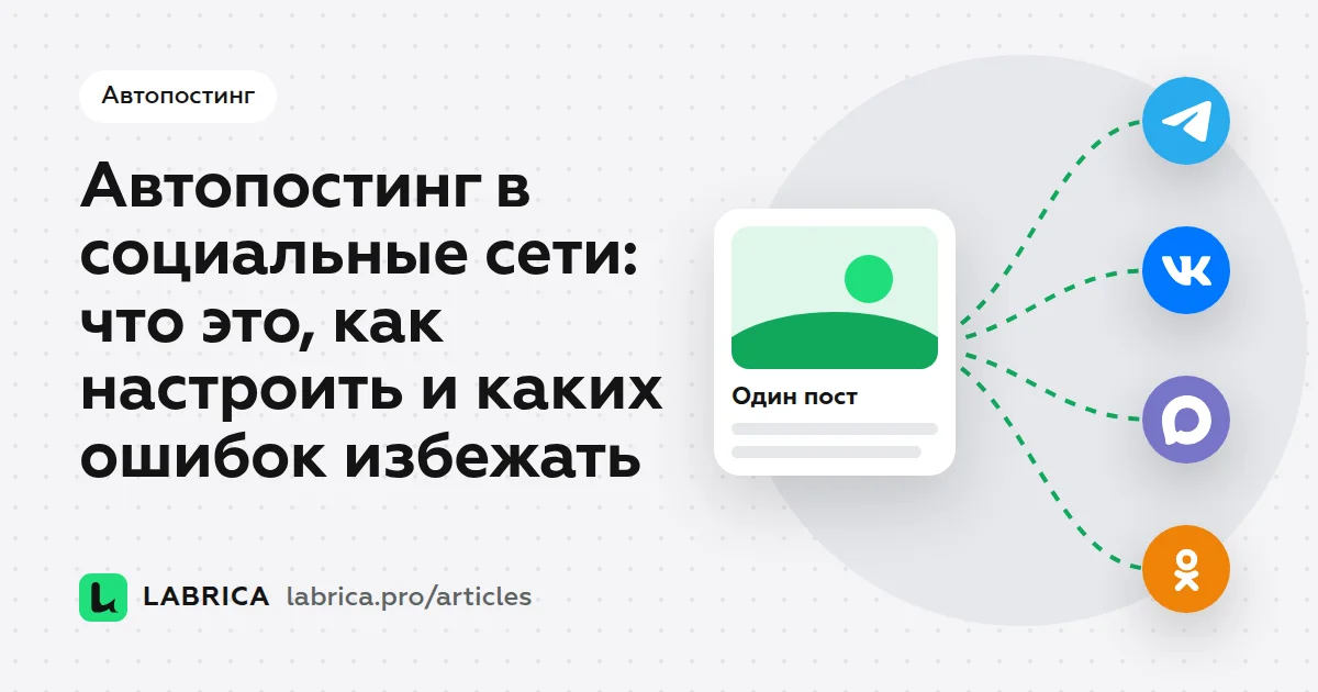 «Автопостинг в социальные сети: что это, как настроить и каких ошибок избежать» — иллюстрация к материалу LABRICA