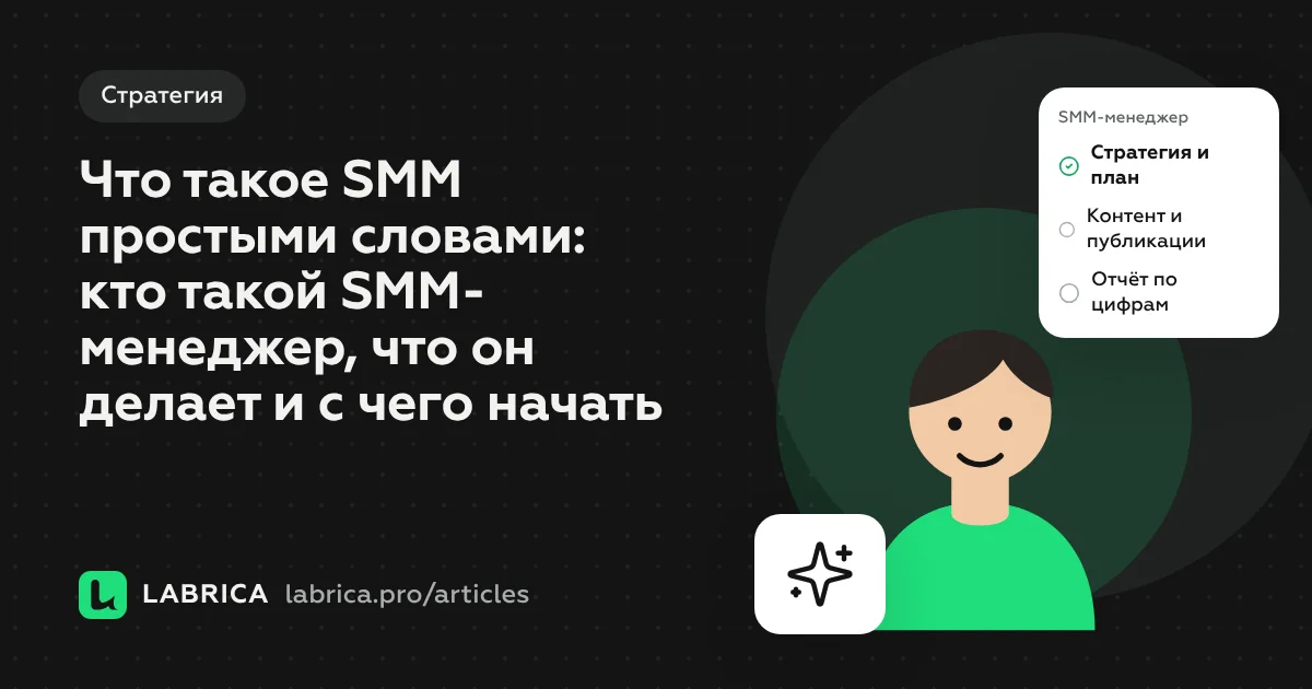 «Что такое SMM простыми словами: кто такой SMM-менеджер, что он делает и с чего начать» — иллюстрация к материалу LABRICA