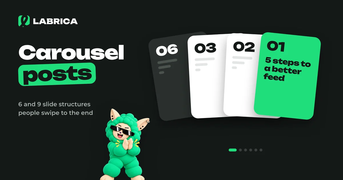How to Make Carousel Posts for Social Media: 6 and 9 Slide Structures, Examples and Design, an illustration by LABRICA