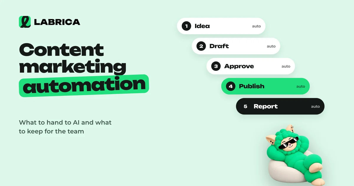 Content Marketing Automation: What to Hand to Software and What to Keep for People, an illustration by LABRICA