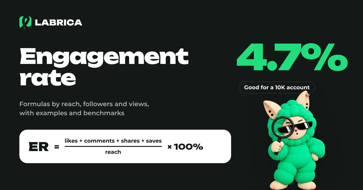 What Is Engagement Rate and How to Calculate It: Engagement Rate Formulas with Examples, an illustration by LABRICA