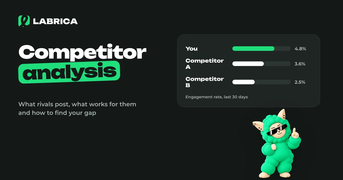 Social Media Competitor Analysis: A Step-by-Step Guide With a Template, an illustration by LABRICA