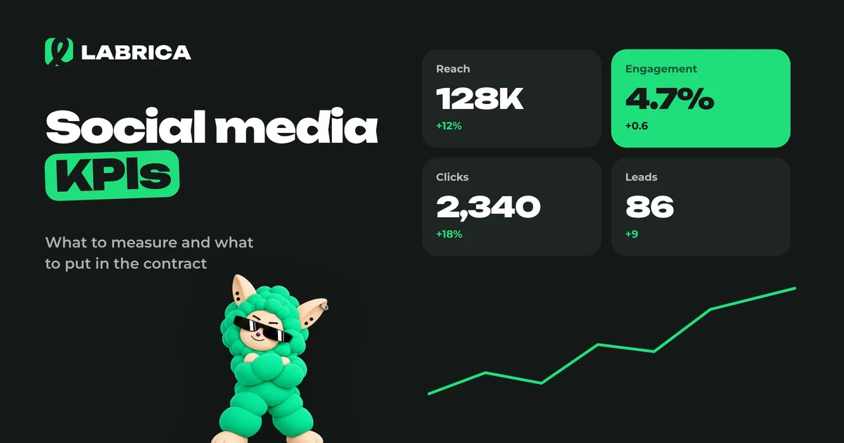 Social Media KPIs for a Social Media Manager: How to Evaluate the Work and What to Put in the Contract, an illustration by LABRICA