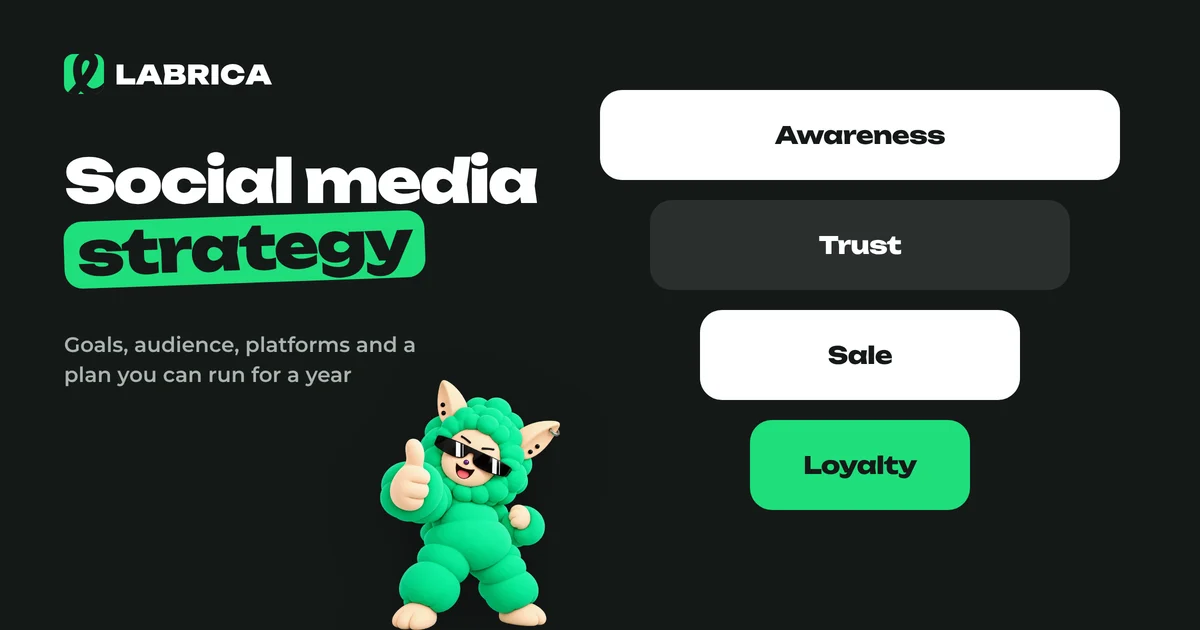 How to Create a Social Media Strategy for Your Business: 9 Steps and a Template, an illustration by LABRICA