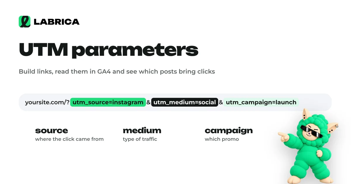 UTM Parameters for Social Media: How to Build Them, Link Examples and Naming Conventions, an illustration by LABRICA