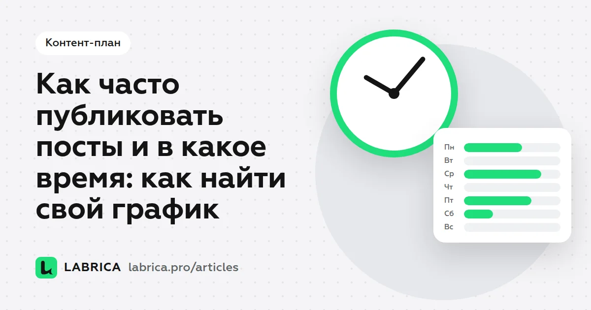 «Как часто публиковать посты и в какое время: как найти свой график» — иллюстрация к материалу LABRICA
