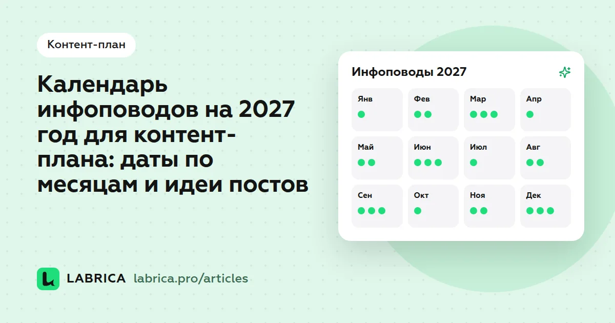 «Календарь инфоповодов на 2027 год для контент-плана: даты по месяцам и идеи постов» — иллюстрация к материалу LABRICA