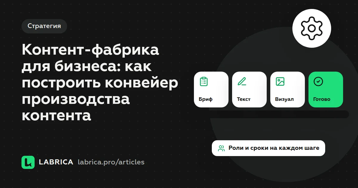 «Контент-фабрика для бизнеса: как построить конвейер производства контента» — иллюстрация к материалу LABRICA