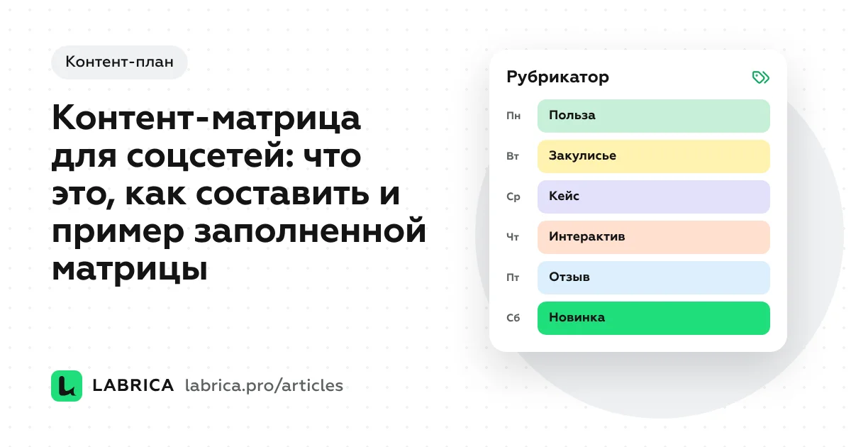 «Контент-матрица для соцсетей: что это, как составить и пример заполненной матрицы» — иллюстрация к материалу LABRICA