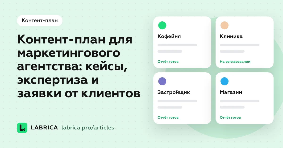 «Контент-план для маркетингового агентства: кейсы, экспертиза и заявки от клиентов» — иллюстрация к материалу LABRICA