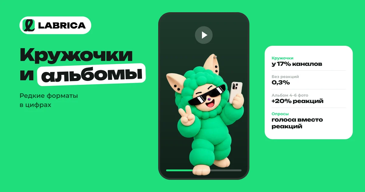 «Кружочки, голосовые, опросы и альбомы: как работают редкие форматы в Telegram» — иллюстрация к материалу LABRICA