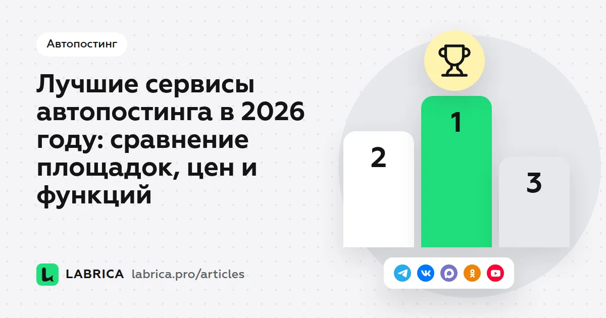 «Лучшие сервисы автопостинга в 2026 году: сравнение площадок, цен и функций» — иллюстрация к материалу LABRICA