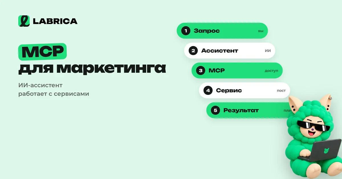«MCP для маркетинга простым языком: как ИИ-ассистент публикует посты и читает аналитику через Model Context Protocol» — иллюстрация к материалу LABRICA