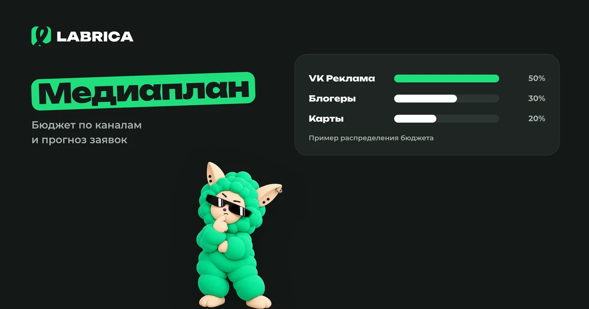 «Медиаплан для рекламы в соцсетях: как составить на месяц, шаблон и пример расчёта» — иллюстрация к материалу LABRICA
