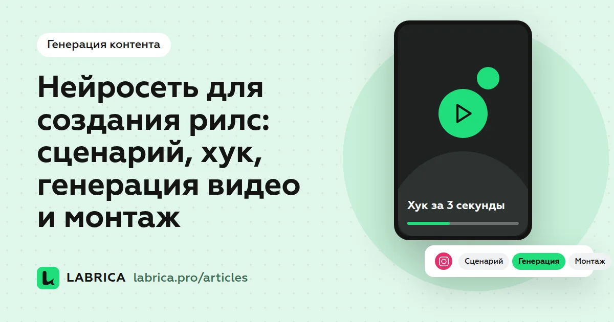 «Нейросеть для создания рилс: сценарий, хук, генерация видео и монтаж» — иллюстрация к материалу LABRICA