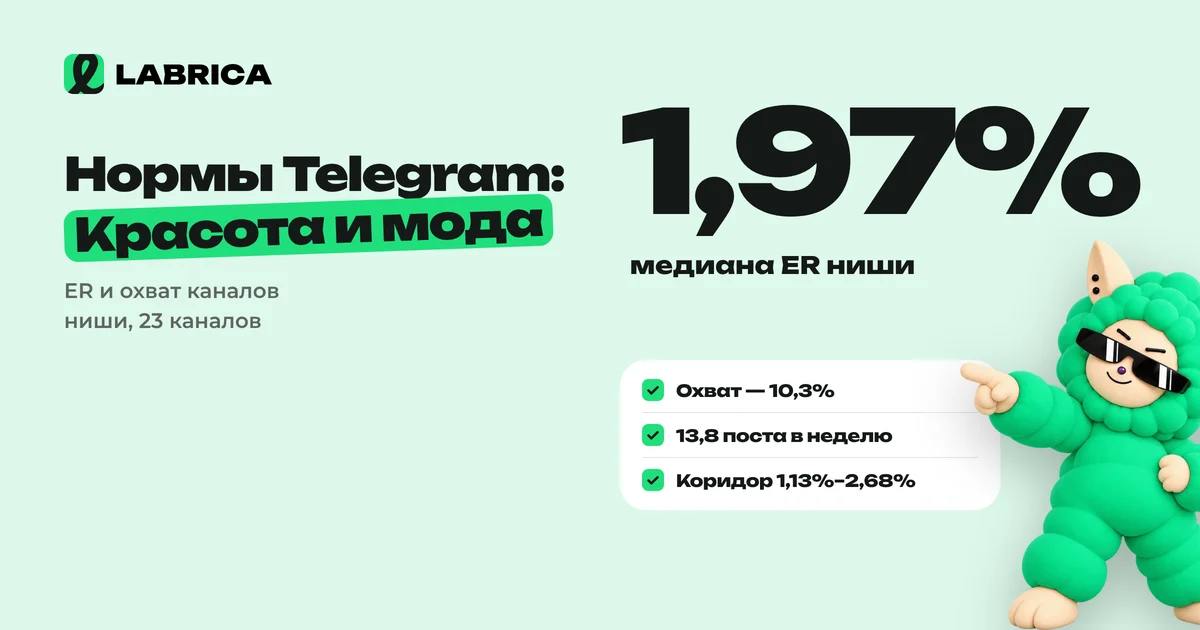 «Нормы Telegram для ниши «Красота и мода»: ER, охват и когда публиковать» — иллюстрация к материалу LABRICA