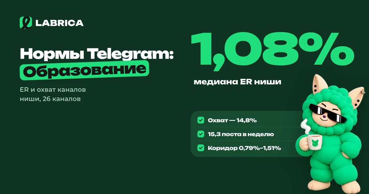 «Нормы Telegram для ниши «Образование»: ER, охват и когда публиковать» — иллюстрация к материалу LABRICA