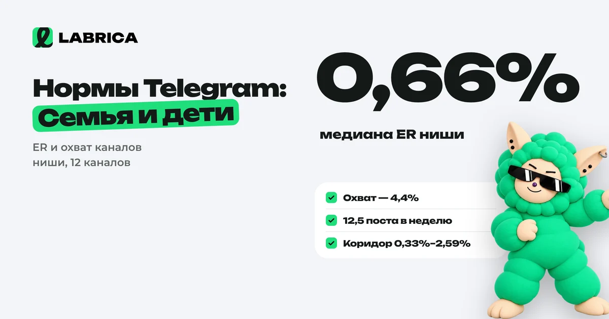 «Нормы Telegram для ниши «Семья и дети»: ER, охват и когда публиковать» — иллюстрация к материалу LABRICA