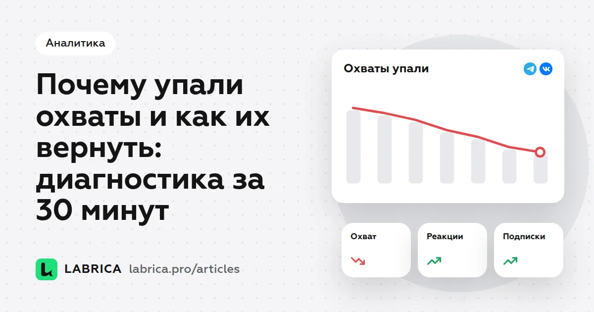 «Почему упали охваты и как их вернуть: диагностика за 30 минут» — иллюстрация к материалу LABRICA