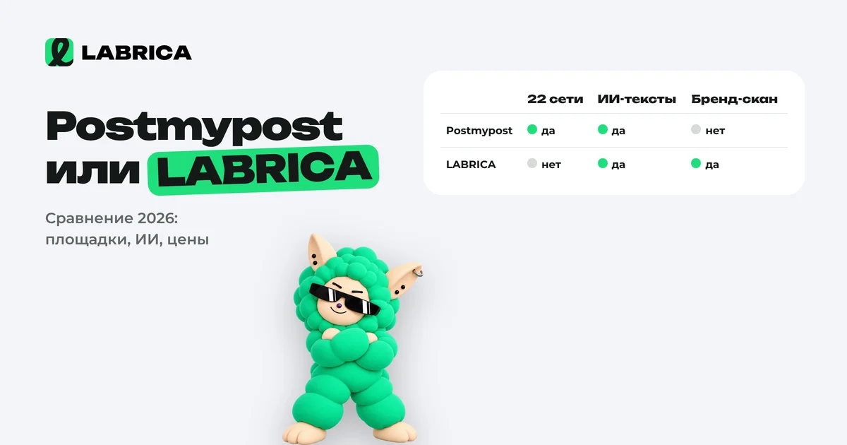 «Postmypost или LABRICA: что выбрать для ведения соцсетей в 2026 году» — иллюстрация к материалу LABRICA