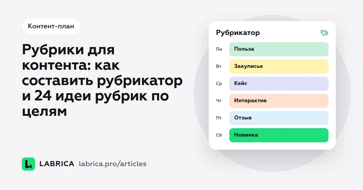 «Рубрики для контента: как составить рубрикатор и 24 идеи рубрик по целям» — иллюстрация к материалу LABRICA