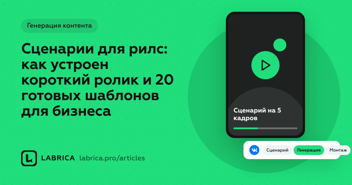 «Сценарии для рилс: как устроен короткий ролик и 20 готовых шаблонов для бизнеса» — иллюстрация к материалу LABRICA