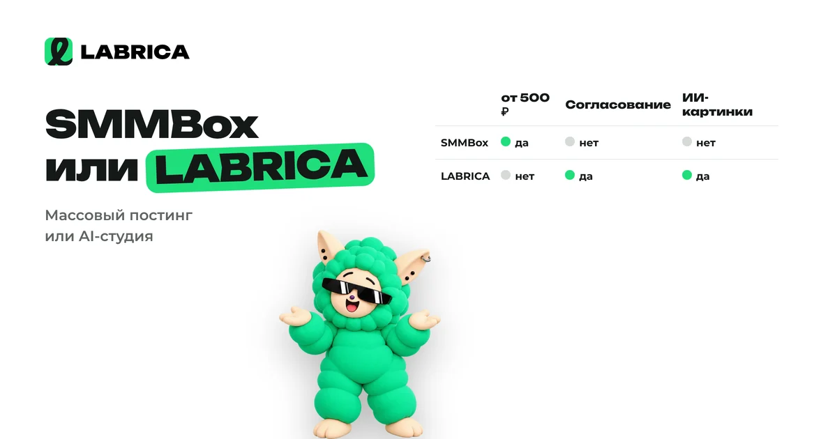 «SMMBox или LABRICA: дешёвый массовый автопостинг или AI-студия для контента» — иллюстрация к материалу LABRICA