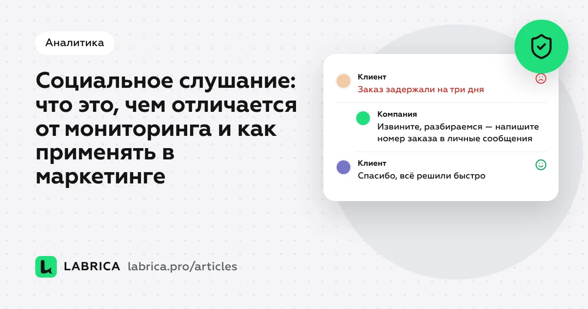 «Социальное слушание: что это, чем отличается от мониторинга и как применять в маркетинге» — иллюстрация к материалу LABRICA