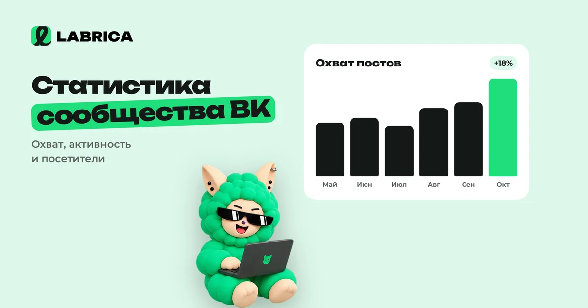 «Статистика сообщества ВКонтакте: что смотреть, как считать вовлечённость и находить слабые места» — иллюстрация к материалу LABRICA