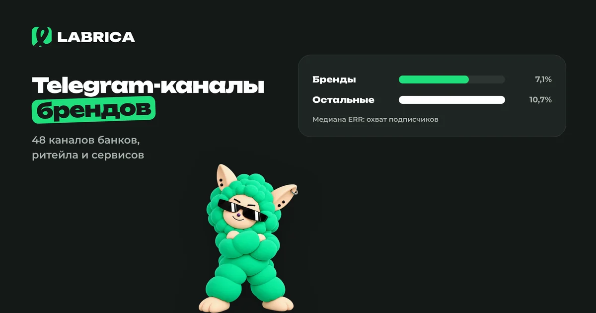 «Как ведут Telegram крупные бренды: 48 каналов банков, ритейла и сервисов в цифрах» — иллюстрация к материалу LABRICA