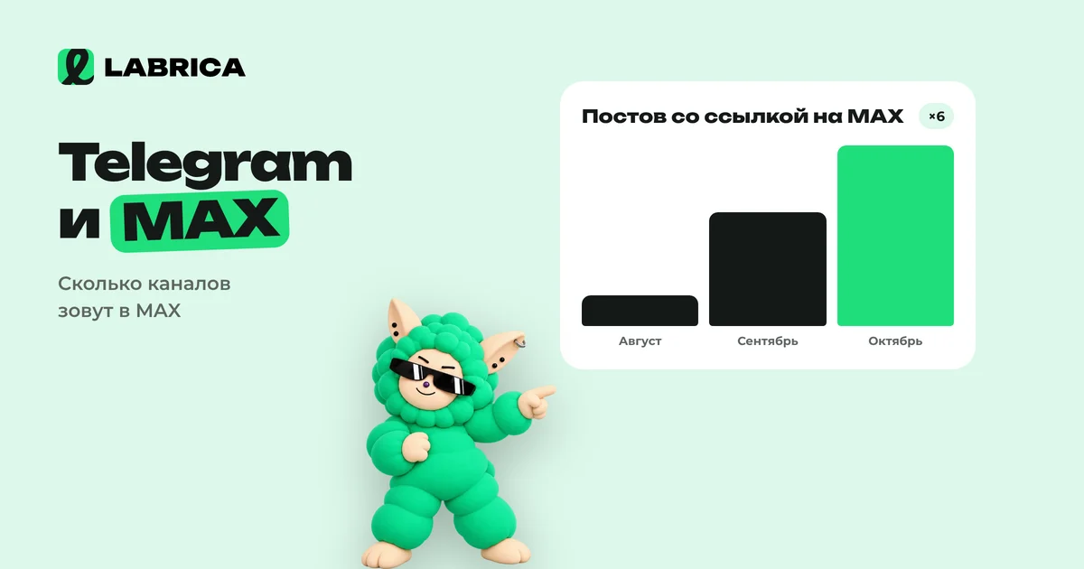 «Telegram-каналы и MAX: сколько каналов уже зовут подписчиков в MAX» — иллюстрация к материалу LABRICA