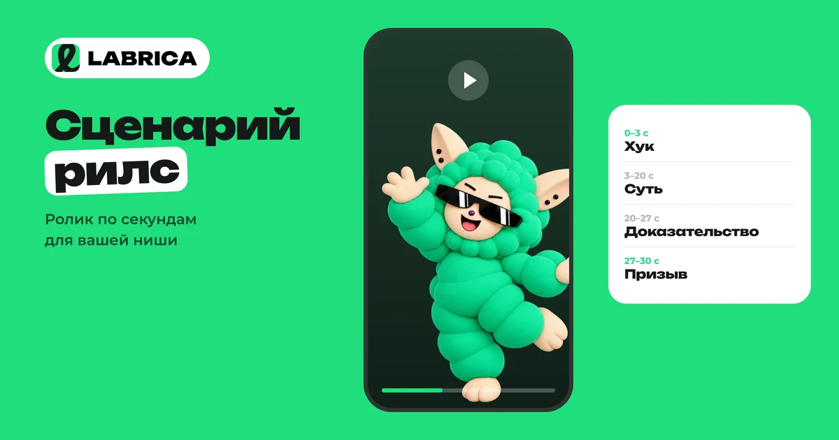 «Генератор сценария рилс: ролик по секундам для вашей ниши» — иллюстрация к материалу LABRICA