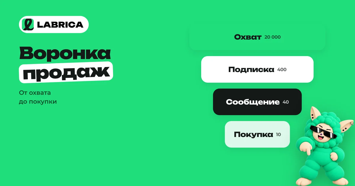 «Воронка продаж в соцсетях: как подписчик становится клиентом и где теряются деньги» — иллюстрация к материалу LABRICA
